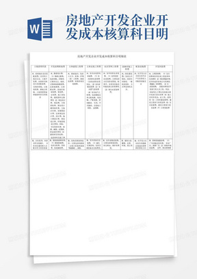 房地产开发企业开发成本核算科目明细表