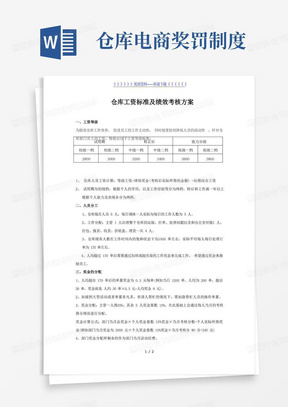 电商仓库工资、绩效考核、奖金方案,仓库人员晋升评分表