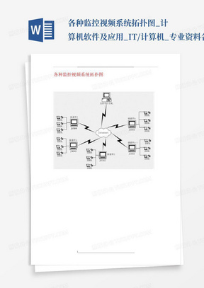 各种监控视频系统拓扑图_计算机软件及应用_IT/计算机_专业资料-各种...