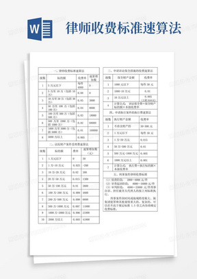 律师收费标准速算法