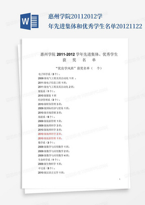 惠州学院2011-2012学年先进集体和优秀学生名单20121122