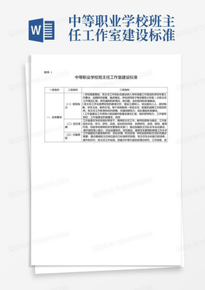 中等职业学校班主任工作室建设标准