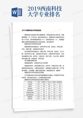 2019西南科技大学专业排名