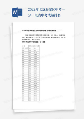 2022年北京海淀区中考一分一段表中考成绩排名