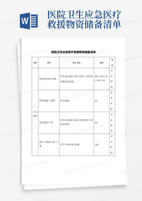 医院卫生应急医疗救援物资储备清单