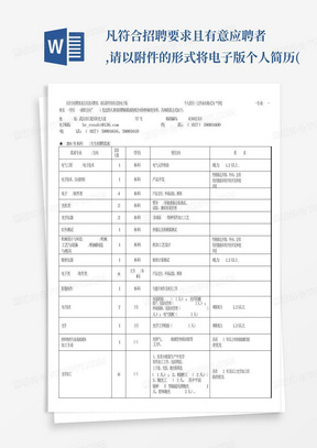 凡符合招聘要求且有意应聘者,请以附件的形式将电子版个人简历(