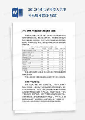 2012桂林电子科技大学理科录取分数线(福建)