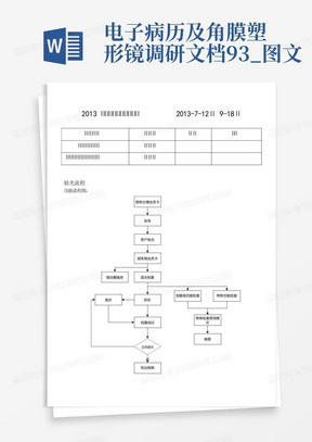 电子病历及角膜塑形镜调研文档9-3_图文