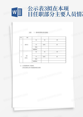 公示表3拟在本项目任职部分主要人员情况表