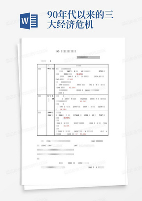 90年代以来的三大经济危机