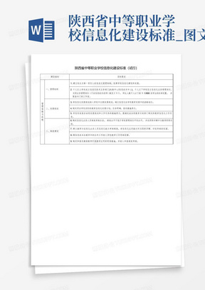 陕西省中等职业学校信息化建设标准_图文