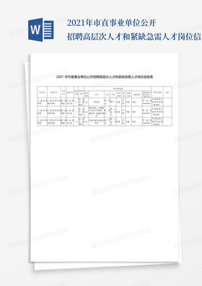 2021年市直事业单位公开招聘高层次人才和紧缺急需人才岗位信息表【模...