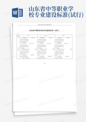 山东省中等职业学校专业建设标准(试行)