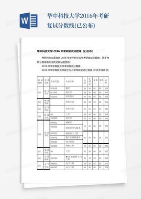 华中科技大学2016年考研复试分数线(已公布)