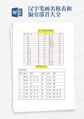 汉字笔画名称表和偏旁部首大全