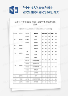 华中科技大学2016年硕士研究生各院系复试分数线_图文