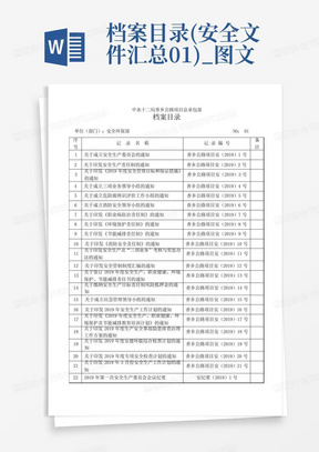 档案目录(安全文件汇总01)_图文