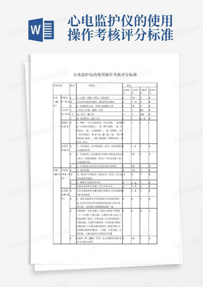 心电监护仪的使用操作考核评分标准