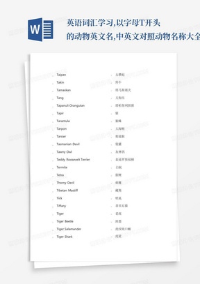 英语词汇学习,以字母T开头的动物英文名,中英文对照动物名称大全
