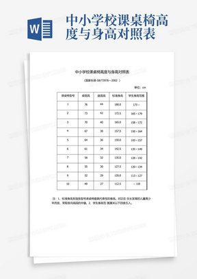 中小学校课桌椅高度与身高对照表