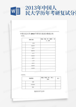 2013年中国人民大学历年考研复试分数线