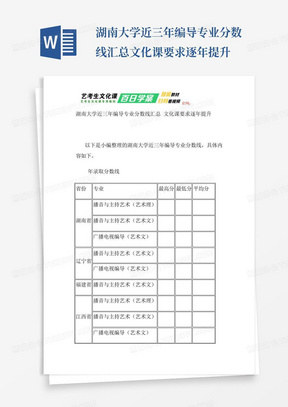 湖南大学近三年编导专业分数线汇总文化课要求逐年提升