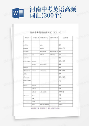 河南中考英语高频词汇(300个)