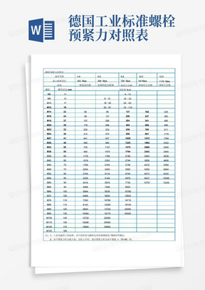 德国工业标准--螺栓预紧力对照表