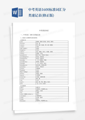 中考英语1600标准词汇分类速记表(修正版)