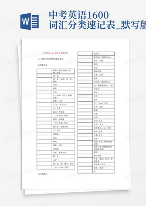 中考英语1600词汇分类速记表_默写版