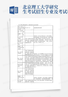 北京理工大学研究生考试招生专业及考试科目