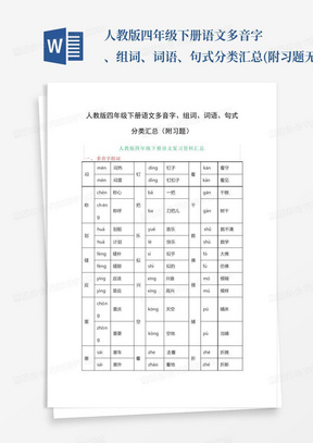 人教版四年级下册语文多音字、组词、词语、句式分类汇总(附习题无答案...