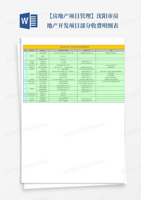 【房地产项目管理】沈阳市房地产开发项目部分收费明细表