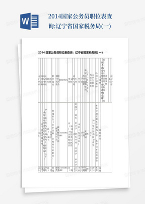 2014国家公务员职位表查询:辽宁省国家税务局(一)