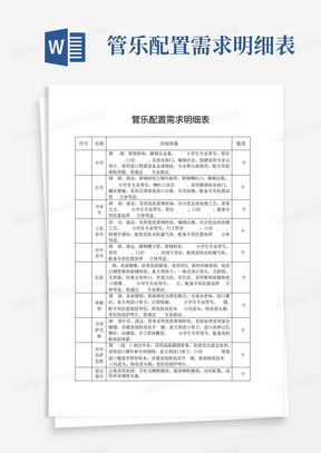 管乐配置需求明细表