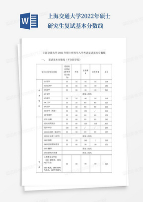 上海交通大学2022年硕士研究生复试基本分数线