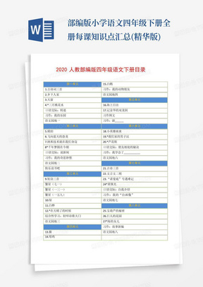 部编版小学语文四年级下册全册每课知识点汇总(精华版)