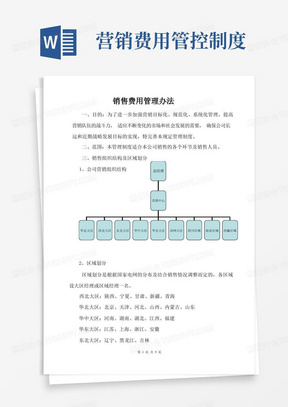 销售费用管理办法