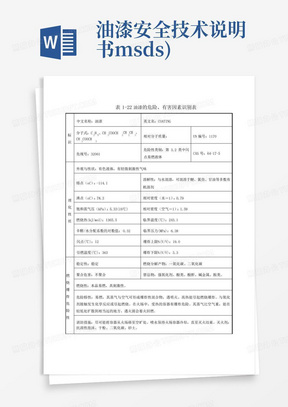 油漆安全技术说明书msds)