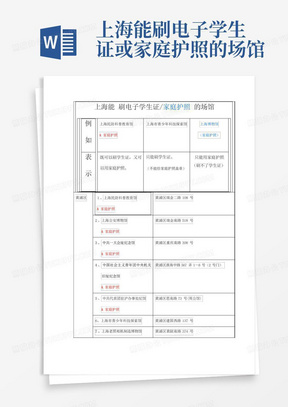 上海能刷电子学生证或家庭护照的场馆