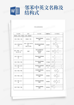 邻苯中英文名称及结构式