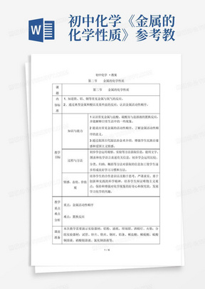 初中化学《金属的化学性质》参考教案