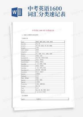 中考英语1600词汇分类速记表