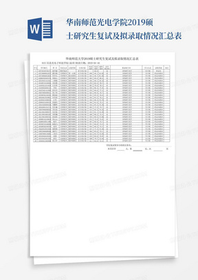 华南师范光电学院2019硕士研究生复试及拟录取情况汇总表