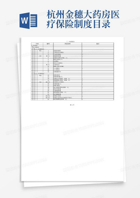 2010年浙江省基本医疗保险、工伤保险和生育保险药品目录