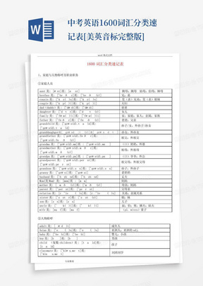 中考英语1600词汇分类速记表[美英音标完整版]