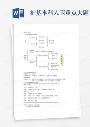 护基本科人卫重点大题