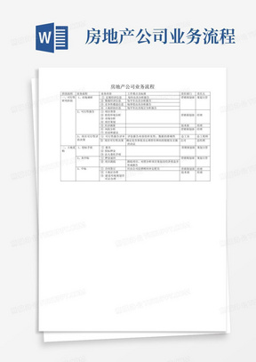 房地产公司业务流程