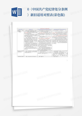 0.《中国共产党纪律处分条例》新旧适用对照表(彩色版)