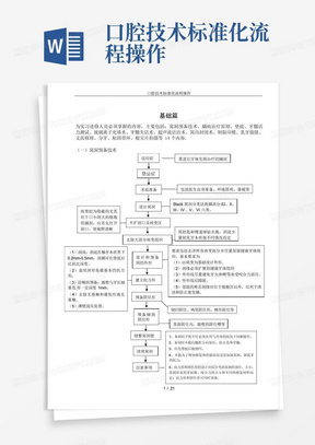 口腔技术标准化流程操作